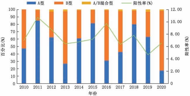 首页| 88858cc永利集团(Macau)官方网站