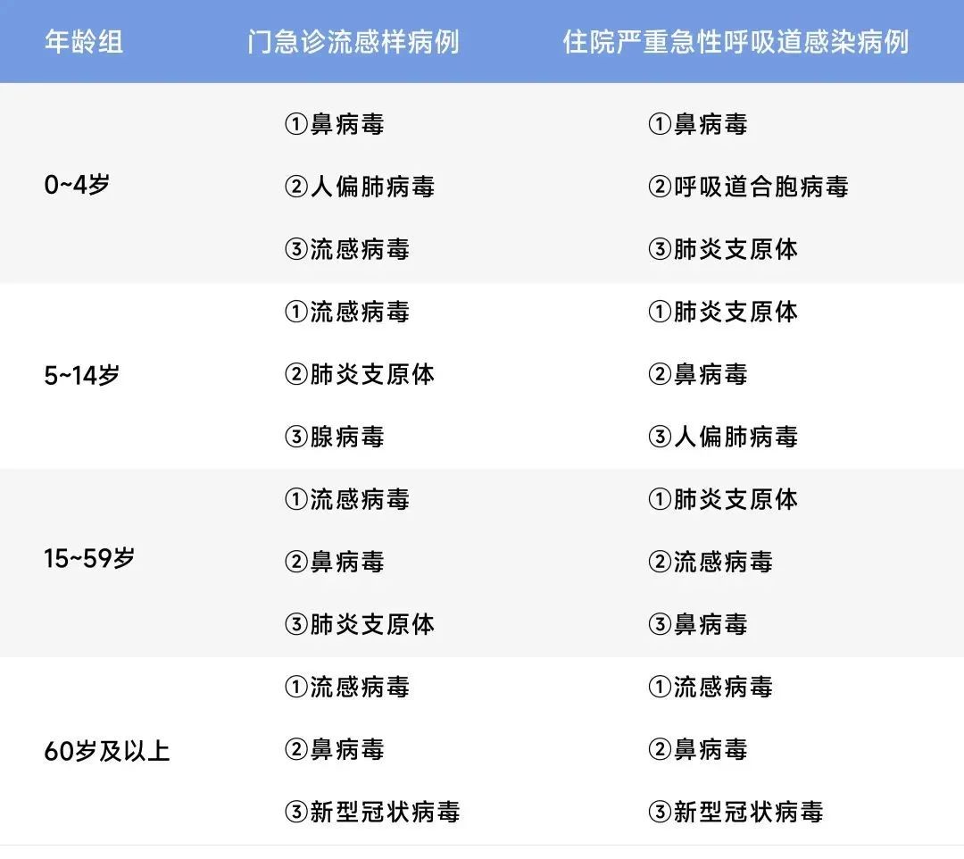 首页| 88858cc永利集团(Macau)官方网站