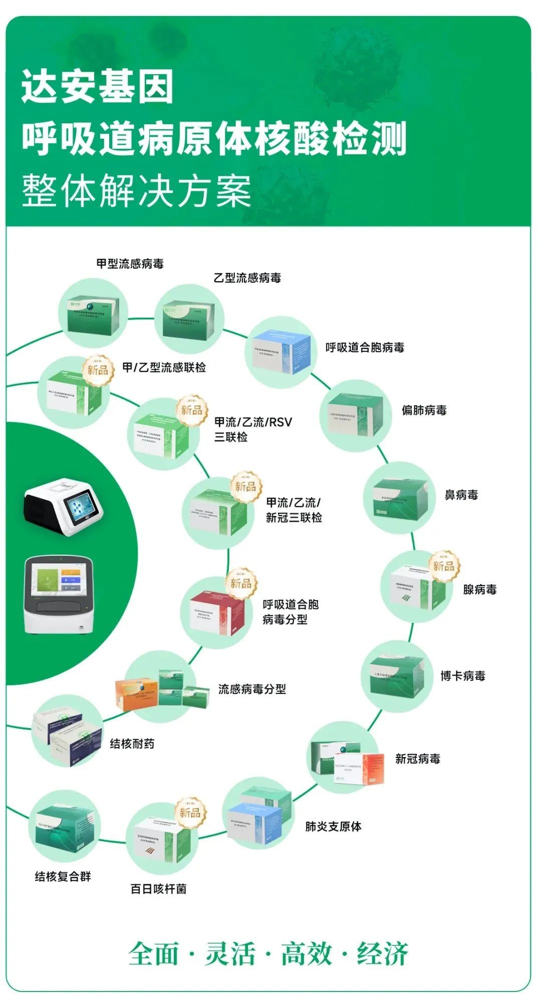 首页| 88858cc永利集团(Macau)官方网站