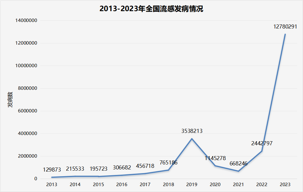 首页| 88858cc永利集团(Macau)官方网站