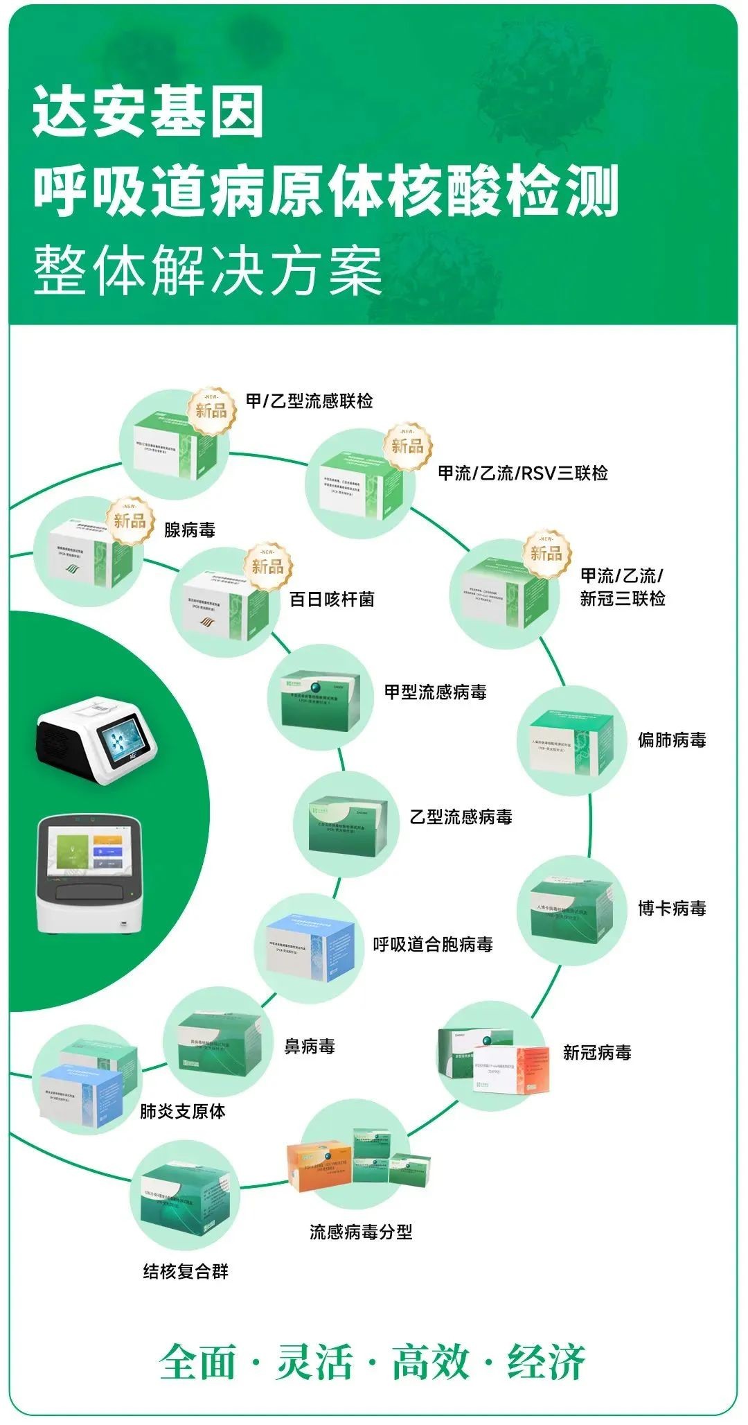 首页| 88858cc永利集团(Macau)官方网站