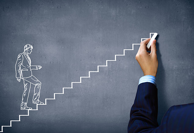 绩效导向、奖罚明显