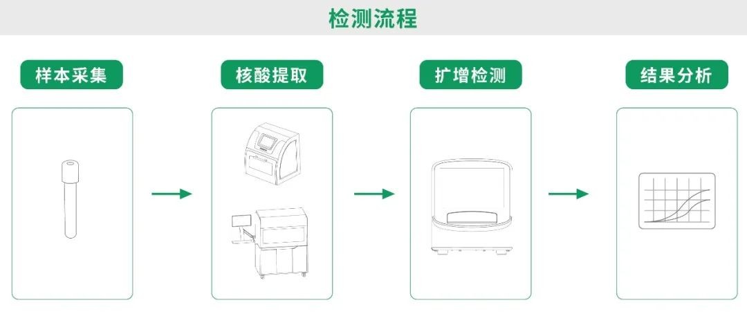 首页| 88858cc永利集团(Macau)官方网站