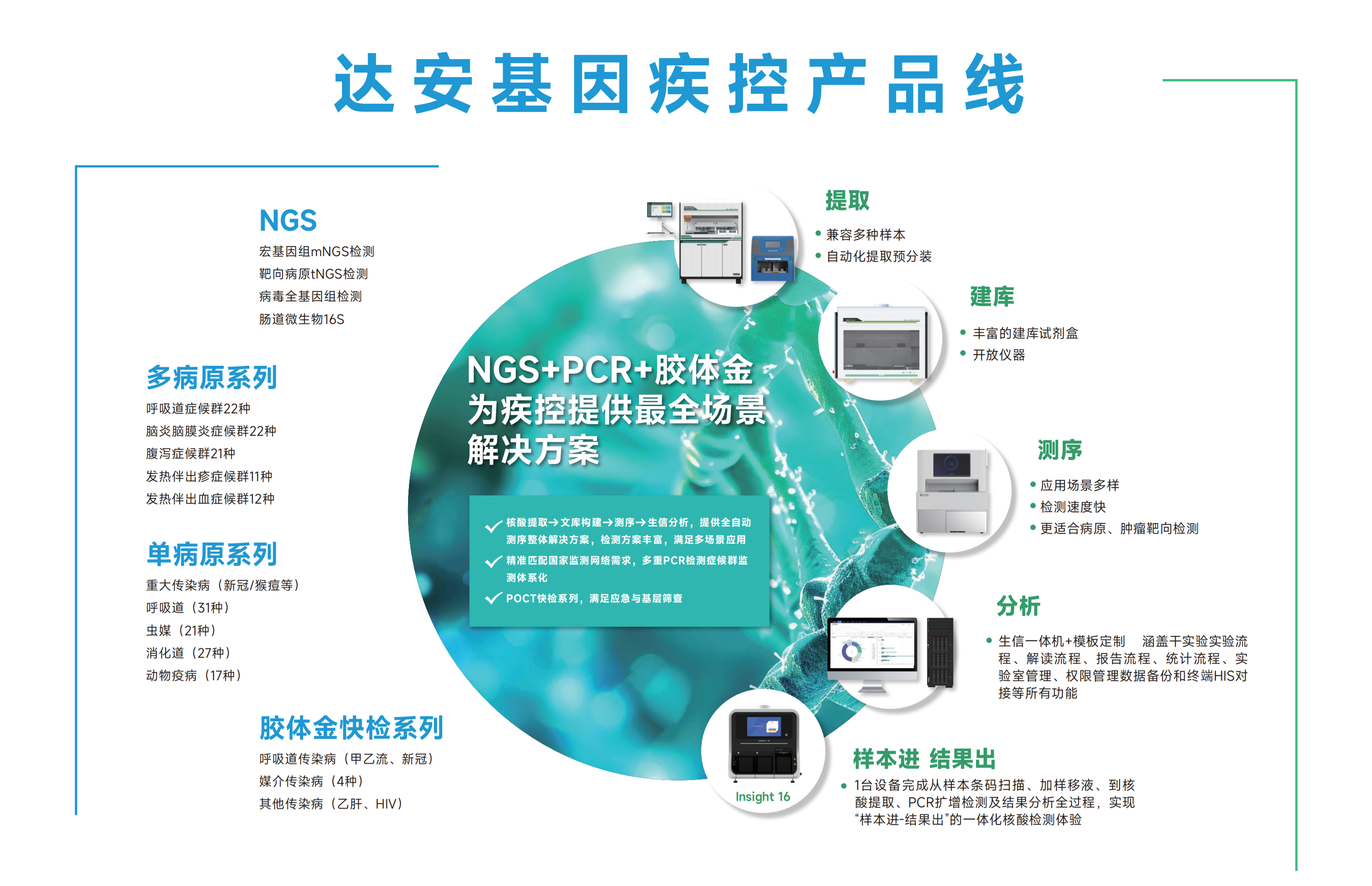 首页| 88858cc永利集团(Macau)官方网站
